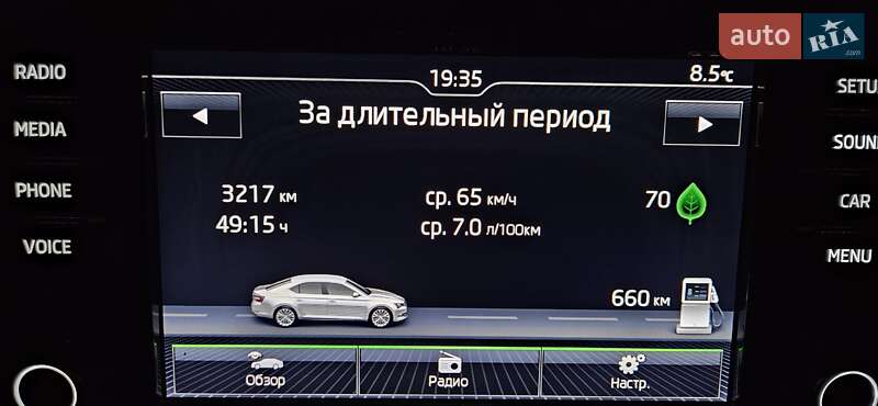 Лифтбек Skoda Superb 2016 в Киеве