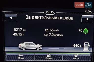 Лифтбек Skoda Superb 2016 в 