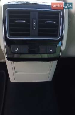 Универсал Skoda Superb 2019 в 