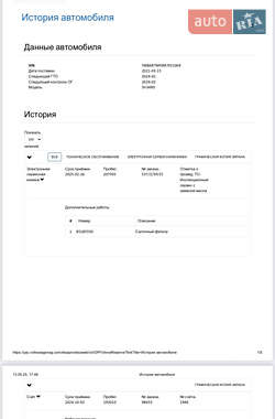 Ліфтбек Skoda Superb 2021 в 