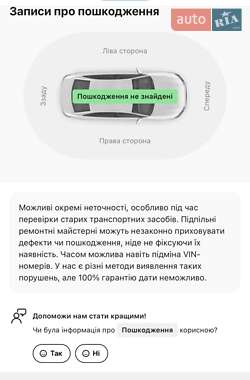 Лифтбек Skoda Superb 2020 в 