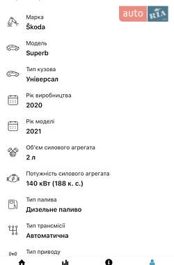 Лифтбек Skoda Superb 2021 в 