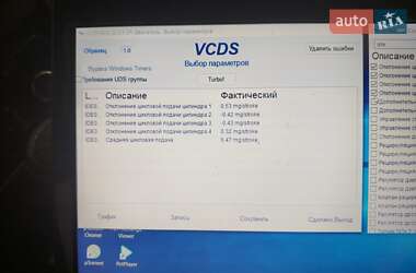 Универсал Skoda Superb 2012 в 