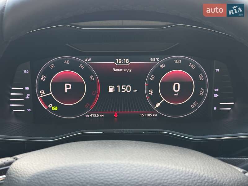 Лифтбек Skoda Superb 2018 в Луцке