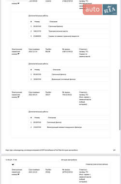 Лифтбек Skoda Superb 2021 в 