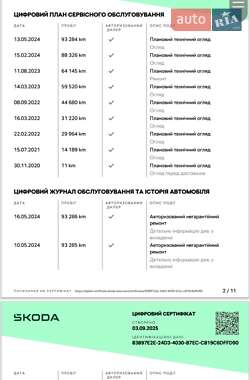 Универсал Skoda Superb 2020 в 