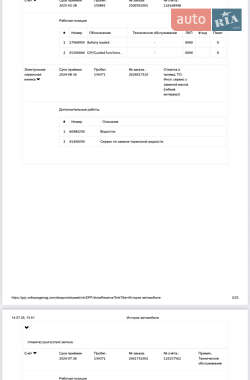 Универсал Skoda Superb 2019 в 