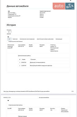 Лифтбек Skoda Superb 2021 в 