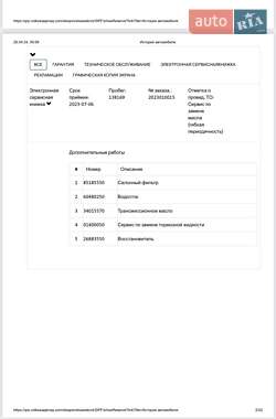 Универсал Skoda Superb 2018 в 