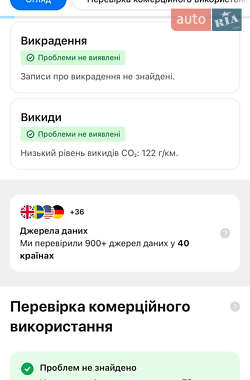 Лифтбек Skoda Superb 2022 в 