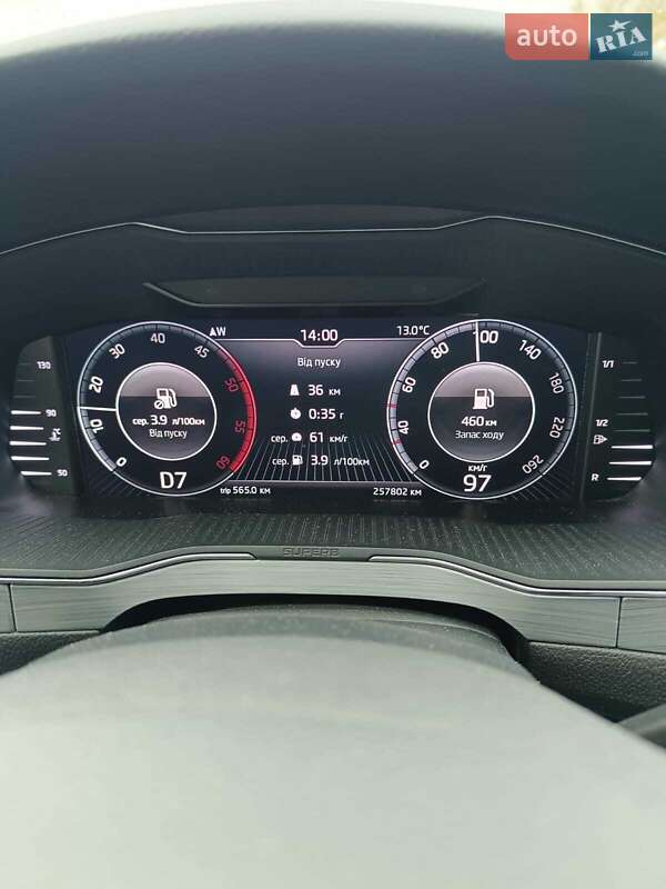 Skoda Superb 2019 Skoda Superb 2019