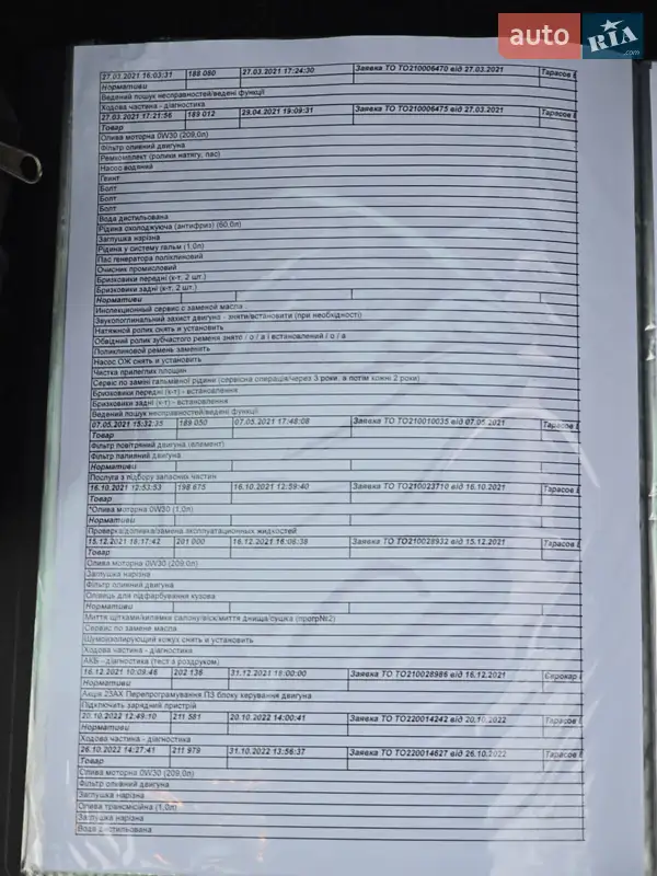 Універсал Skoda Superb 2015 в Києві документ 5 фото Універсал Skoda Superb 2015 в Києві документ
