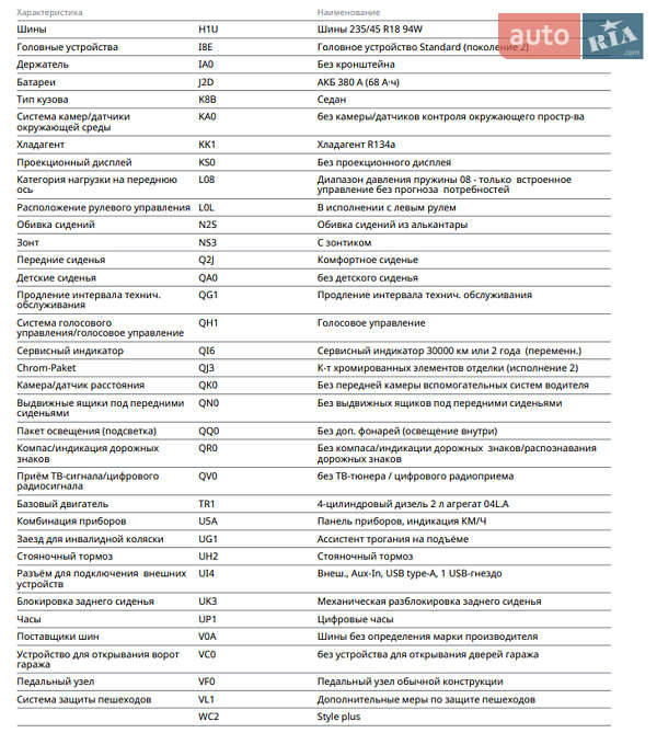 Лифтбек Skoda Superb 2016 в Новом Роздоле фото 27 Лифтбек Skoda Superb 2016 в Новом Роздоле