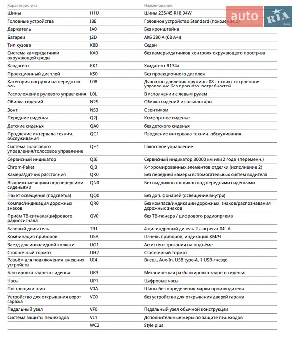 Лифтбек Skoda Superb 2016 в Новом Роздоле документ 2 фото Лифтбек Skoda Superb 2016 в Новом Роздоле документ