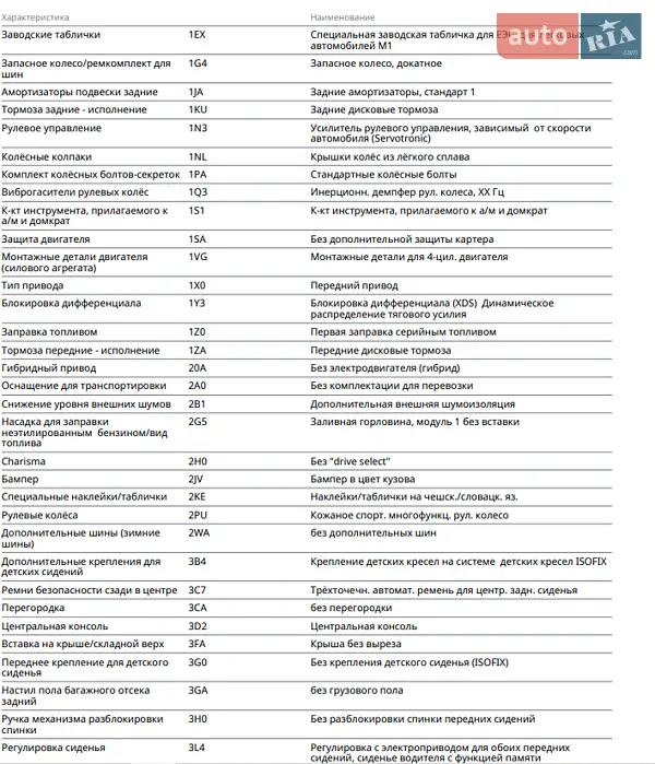 Лифтбек Skoda Superb 2016 в Новом Роздоле документ 7 фото Лифтбек Skoda Superb 2016 в Новом Роздоле документ