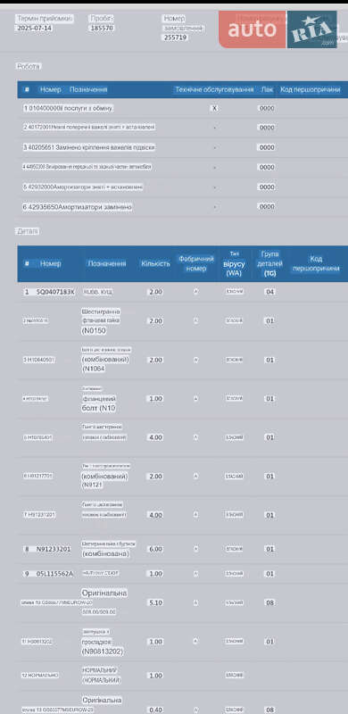 Лифтбек Skoda Superb 2022 в Мукачево