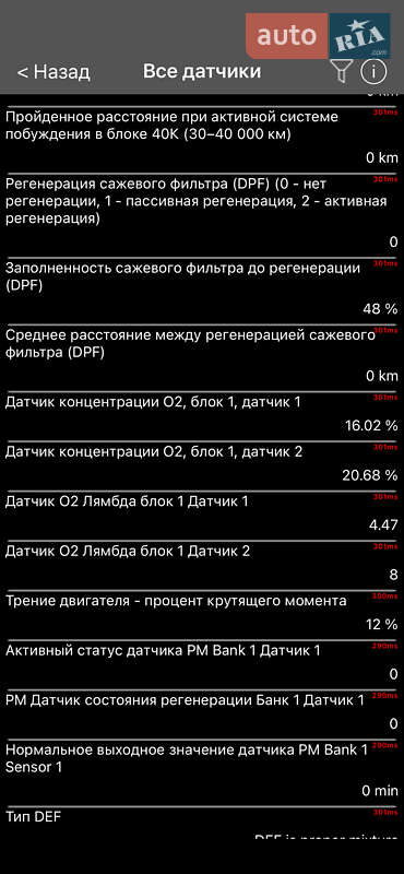 Универсал Skoda Superb 2021 в Киеве