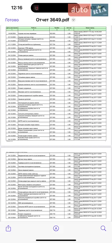 Лифтбек Skoda Superb 2016 в Киеве документ 2 фото Лифтбек Skoda Superb 2016 в Киеве документ