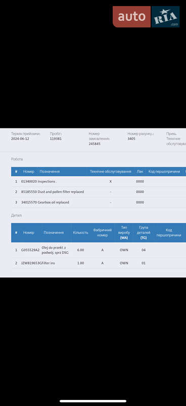 Лифтбек Skoda Superb 2022 в Мукачево
