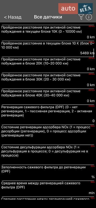 Универсал Skoda Superb 2019 в Киеве фото 128 Универсал Skoda Superb 2019 в Киеве