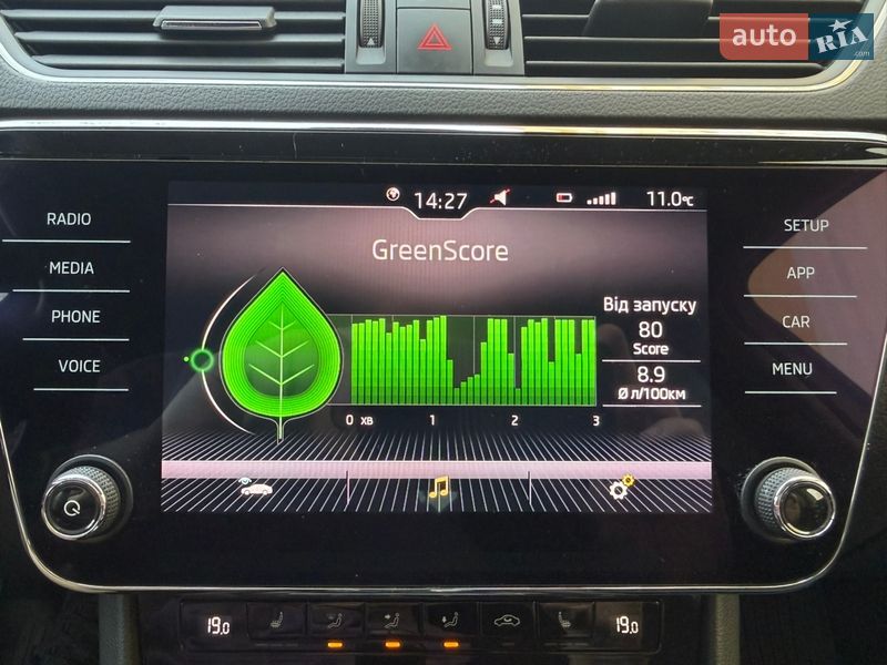 Универсал Skoda Superb 2018 в Хусте