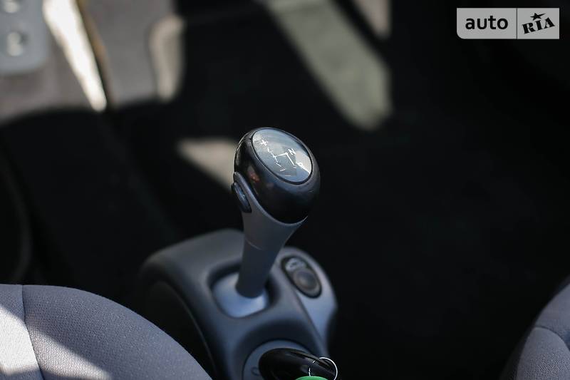 Кабриолет Smart 2004 в Киеве