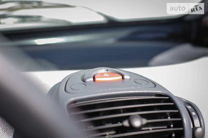 Кабриолет Smart 2004 в Киеве