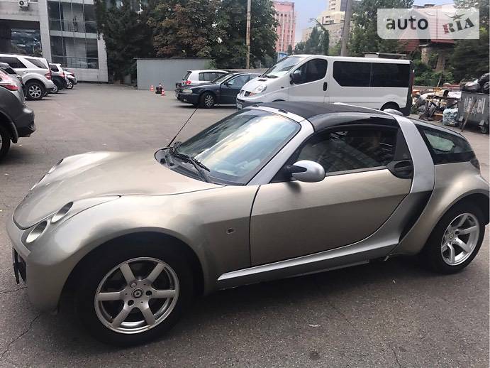 Кабріолет Smart 2004 в Києві фото Кабріолет Smart 2004 в Києві