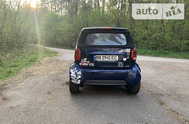 Купе Smart  2002 в 