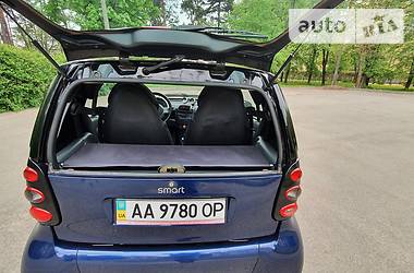 Купе Smart  2005 в 