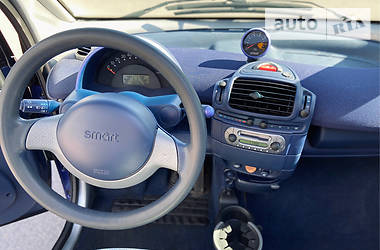 Хэтчбек Smart Cabrio 2000 в Киеве