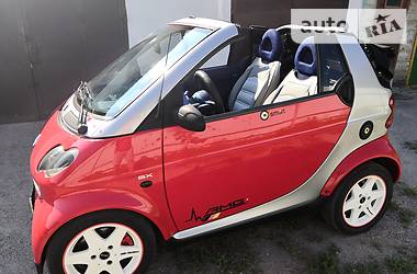 Кабриолет Smart Cabrio 2000 в Знаменке