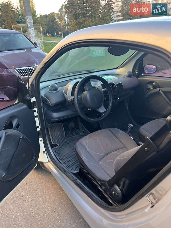 Кабриолет Smart Crossblade 2004 в Харькове