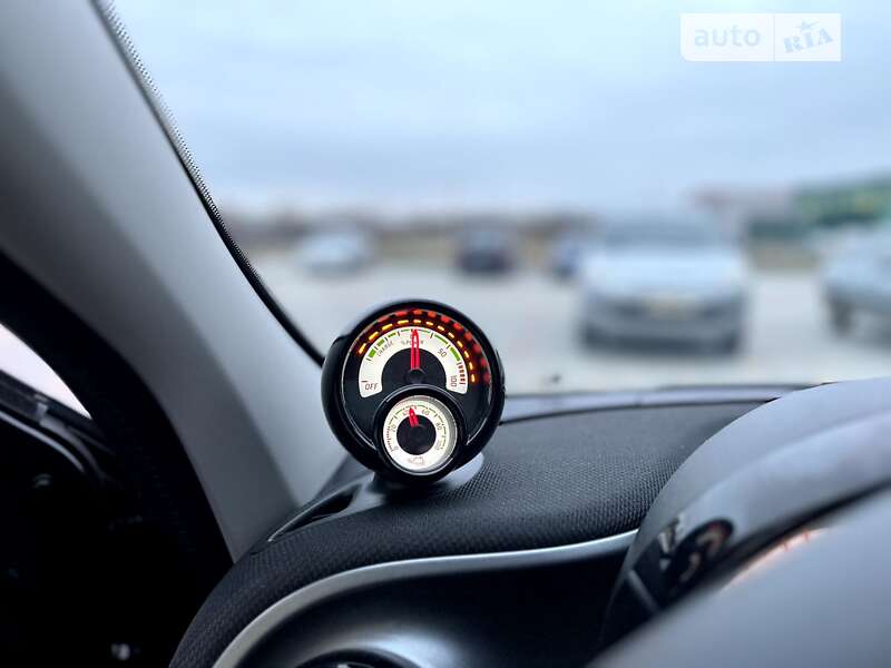 Хэтчбек Smart EQ Forfour 2021 в Тернополе