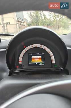 Хэтчбек Smart EQ Forfour 2019 в 
