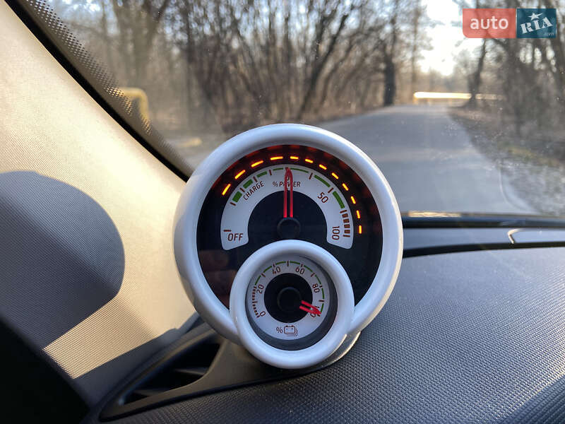 Хэтчбек Smart EQ Forfour 2020 в Киеве