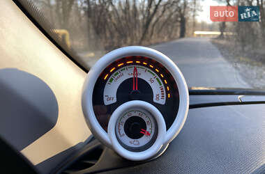 Хэтчбек Smart EQ Forfour 2020 в 