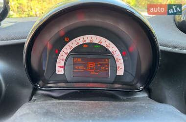 Хэтчбек Smart EQ Forfour 2021 в 