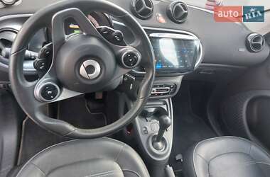 Хэтчбек Smart EQ Forfour 2019 в 