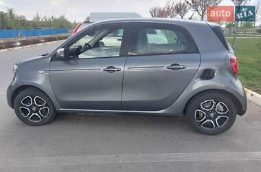 Хэтчбек Smart EQ Forfour 2019 в 