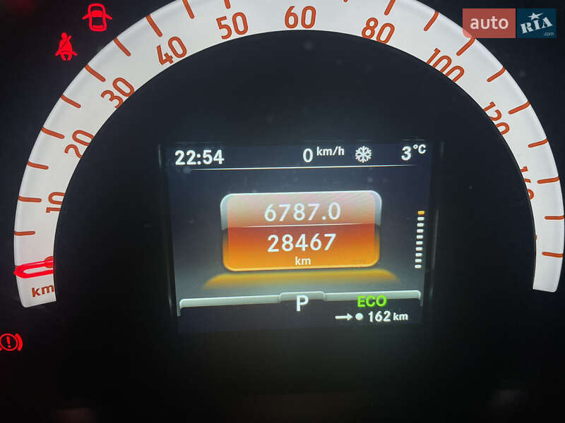 Хэтчбек Smart EQ Forfour 2021 в Тернополе
