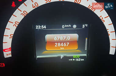 Хэтчбек Smart EQ Forfour 2021 в 