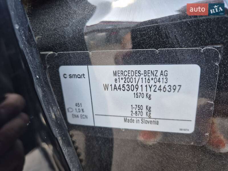 Хэтчбек Smart EQ Forfour 2020 в Ковеле