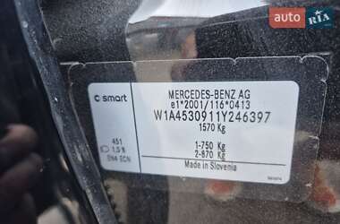 Хэтчбек Smart EQ Forfour 2020 в 