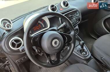 Хэтчбек Smart EQ Forfour 2020 в 