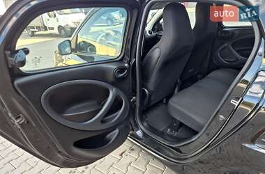 Хэтчбек Smart EQ Forfour 2020 в 