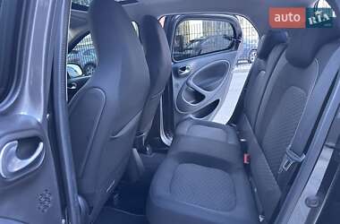 Хетчбек Smart EQ Forfour 2020 в 