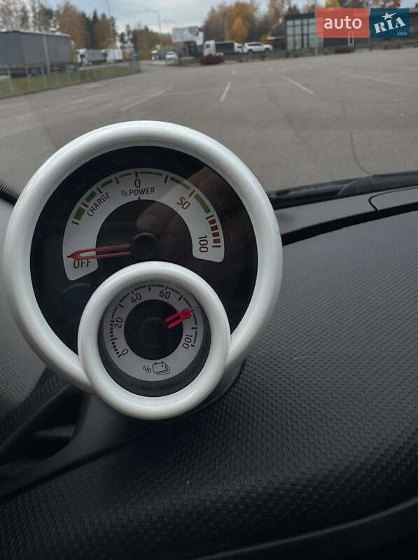 Хэтчбек Smart EQ Forfour 2020 в Ковеле фото 7 Хэтчбек Smart EQ Forfour 2020 в Ковеле