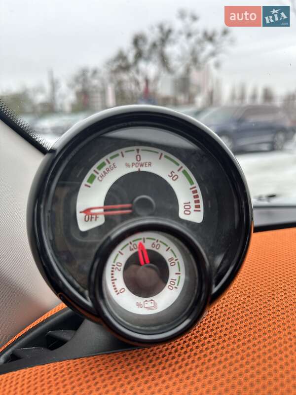 Хэтчбек Smart EQ Forfour 2018 в Белогородке