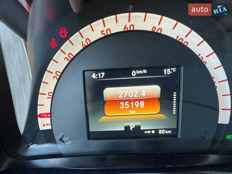 Хетчбек Smart EQ Forfour 2020 в Києві